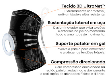 Tecido 3D, sustentação lateral em aço, suporte patelar em gel e compressão direcionada